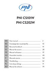 PNI CS101W Benutzerhandbuch