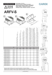 CAIROX ARFV-S 225 E2 31 Montageanleitung