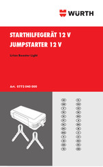 Würth 0772 040 000 Bedienungsanleitung