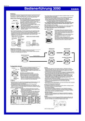 Casio 3090 Bedienerführung