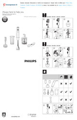 Philips Daily Collection ProMix Frullatore HR1600/00 Bedienungsanleitung