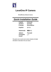 LevelOne FCS-1091 Benutzung