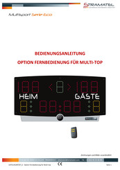 Stramatel MULTI-TOP Abbildungen Zur Bedienungsanleitung