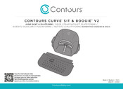 Contours V2 Bedienungsanleitung