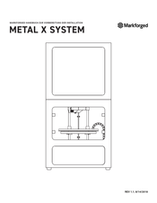 Markforged METAL X SYSTEM Handbuch Zur Vorbereitung Des Aufstellungsorts
