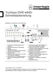 Interlogix TruVision DVR 44HD Schnellstartanleitung