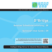 Indu-Sol D Bridge Serie Schnellstartanleitung