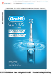 Braun Oral-B GENIUS SMART 6000 Bedienungsanleitung
