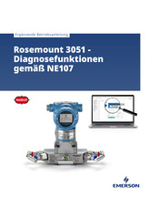 Emerson Rosemount 3051 Ergänzende Betriebsanleitung