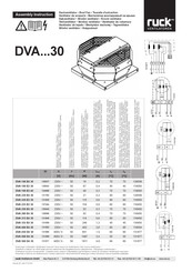 Ruck Ventilatoren DVA 250 E4 30 Bedienungsanleitung
