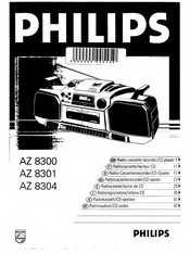 Philips AZ 8300 Bedienungselemente