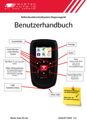 Bartec Auto ID ALCAR TECH600 Benutzerhandbuch