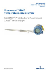 Emerson Rosemount 3144P Kurzanleitung