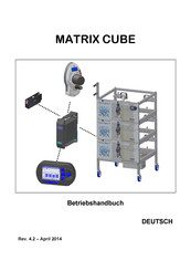btsr MATRIX CUBE Betriebshandbuch