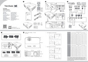 ViewSonic PX703HD Schnellstart Handbuch