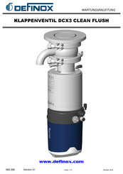 Definox DCX3 Wartungsanleitung