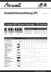 Airwell FlowLogic EFL 120 Installationsanleitung