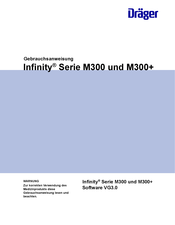 Dräger Infinity M300 Serie Gebrauchsanweisung