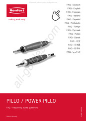 Renfert Power pillo Faq