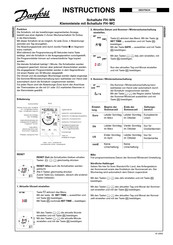 Danfoss FH-WN Kurzanleitung