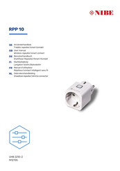 Nibe RPP 10 Benutzerhandbuch