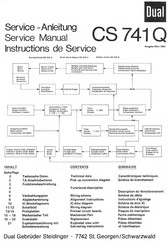 Dual CS 741Q Serviceanleitung