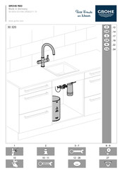 Grohe RED 30 320 Bedienungsanleitung