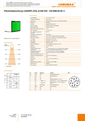 Lumimax LG2020FL-KOL-G-220-V02 Kurzanleitung