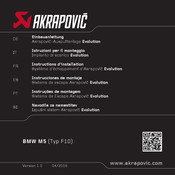 Akrapovic Evolution Einbauanleitung