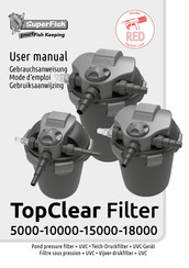 SuperFish TopClear Filter 18000 Gebrauchsanweisung