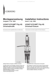 CORNING UCNCP 9 MFT Flip Montageanweisung