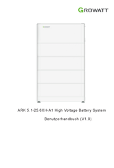Growatt ARK12.8XH-A1 Benutzerhandbuch