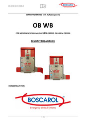 Boscarol OB1000 Anleitung Zur Montage Der Wandhalterung