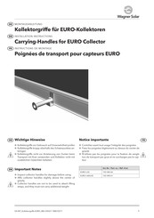 Wagner Solar EURO L20 Montageanleitung