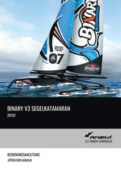 Amewi BINARY V3 Bedienungsanleitung