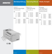 Cole Parmer ISMATEC IPC-N SM937 Betriebsanleitung