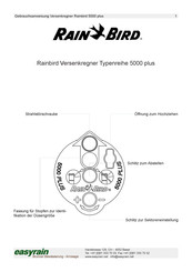 Rain Bird 5000 Plus Series Rotor Gebrauchsanweisung