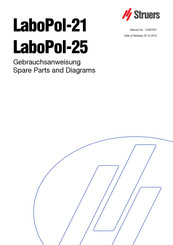 struers LaboPol-21 Gebrauchsanweisung