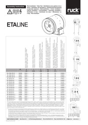 Ruck Ventilatoren ETALINE EL 280 E2 02 Montageanleitung