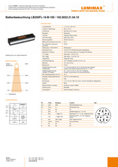 Lumimax LB250FL-16-B-100 Kurzanleitung