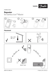Danfoss Icon Installationshandbuch