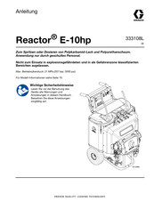 Graco 24R900 Anleitung