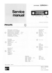 Philips 22RN314/11 Serviceanleitung