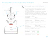 Cisco 561 Kurzreferenz