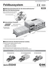 SMC EX245-EA2-1 Bedienungsanleitung