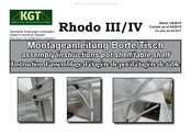 KGT Rhodo IV Montageanleitung