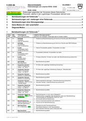 V-Zug BCSG Bedienungsanleitung
