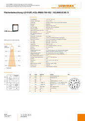 Lumimax LG1010FL-KOL-IR850-750-V02 Kurzanleitung