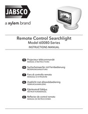 Xylem JABSCO 60080 Serie Bedienungsanleitung
