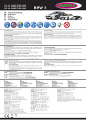 Jamara BMW i8 Gebrauchsanleitung